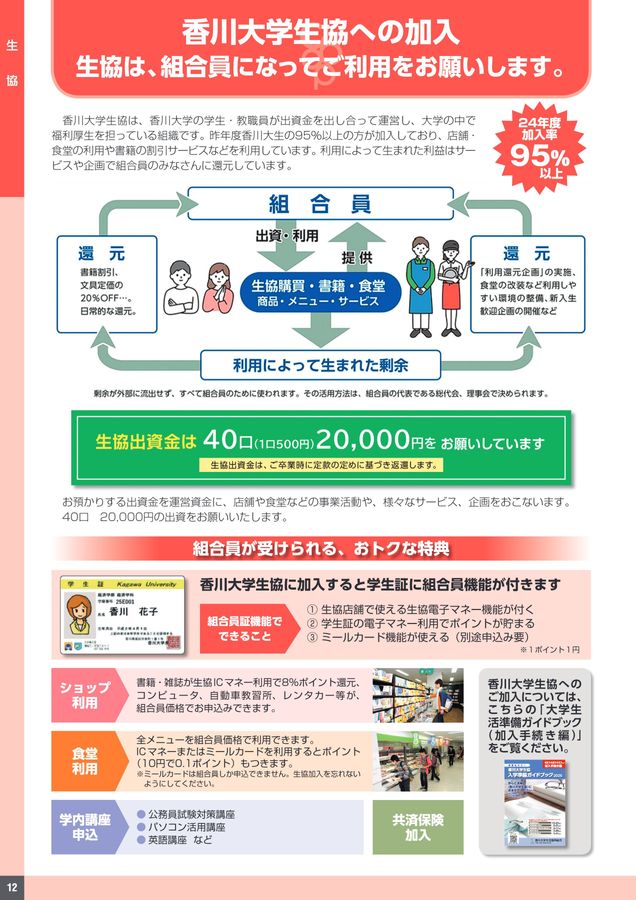 香川大学生協 大学生活準備ガイドブック2025（総合編）