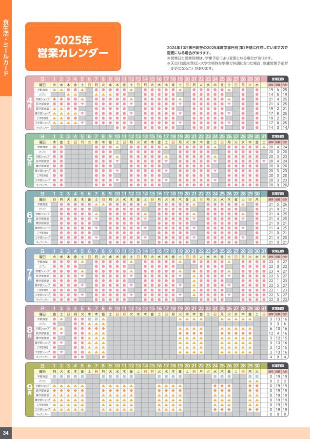 香川大学 4冊 まとめ (2023,2020,2017,2014) セット 香川大学 4冊 まとめ (2023,2020,2017,2014) セット - メルカリ